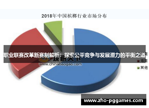 职业联赛改革新赛制解析：探索公平竞争与发展潜力的平衡之道