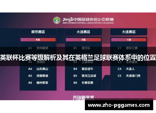 英联杯比赛等级解析及其在英格兰足球联赛体系中的位置