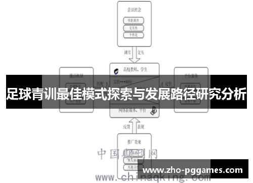 足球青训最佳模式探索与发展路径研究分析