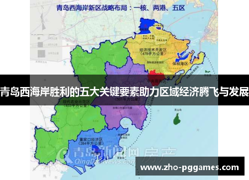 青岛西海岸胜利的五大关键要素助力区域经济腾飞与发展 青岛西海岸胜利的五大关键要素助力区域经济腾飞与发展