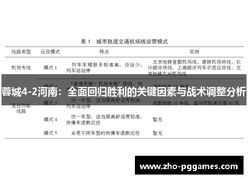 蓉城4-2河南：全面回归胜利的关键因素与战术调整分析