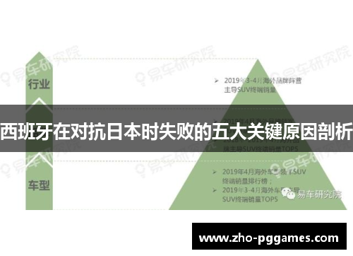 西班牙在对抗日本时失败的五大关键原因剖析 西班牙在对抗日本时失败的五大关键原因剖析