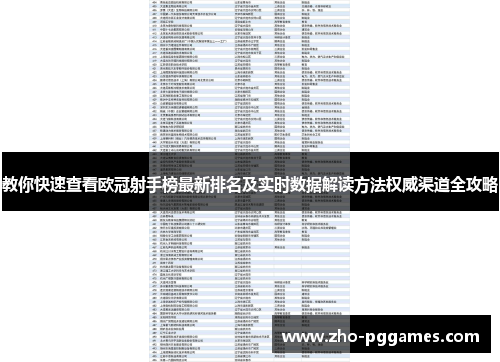 教你快速查看欧冠射手榜最新排名及实时数据解读方法权威渠道全攻略