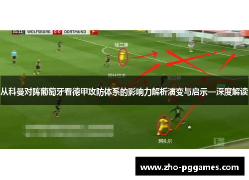 从科曼对阵葡萄牙看德甲攻防体系的影响力解析演变与启示—深度解读